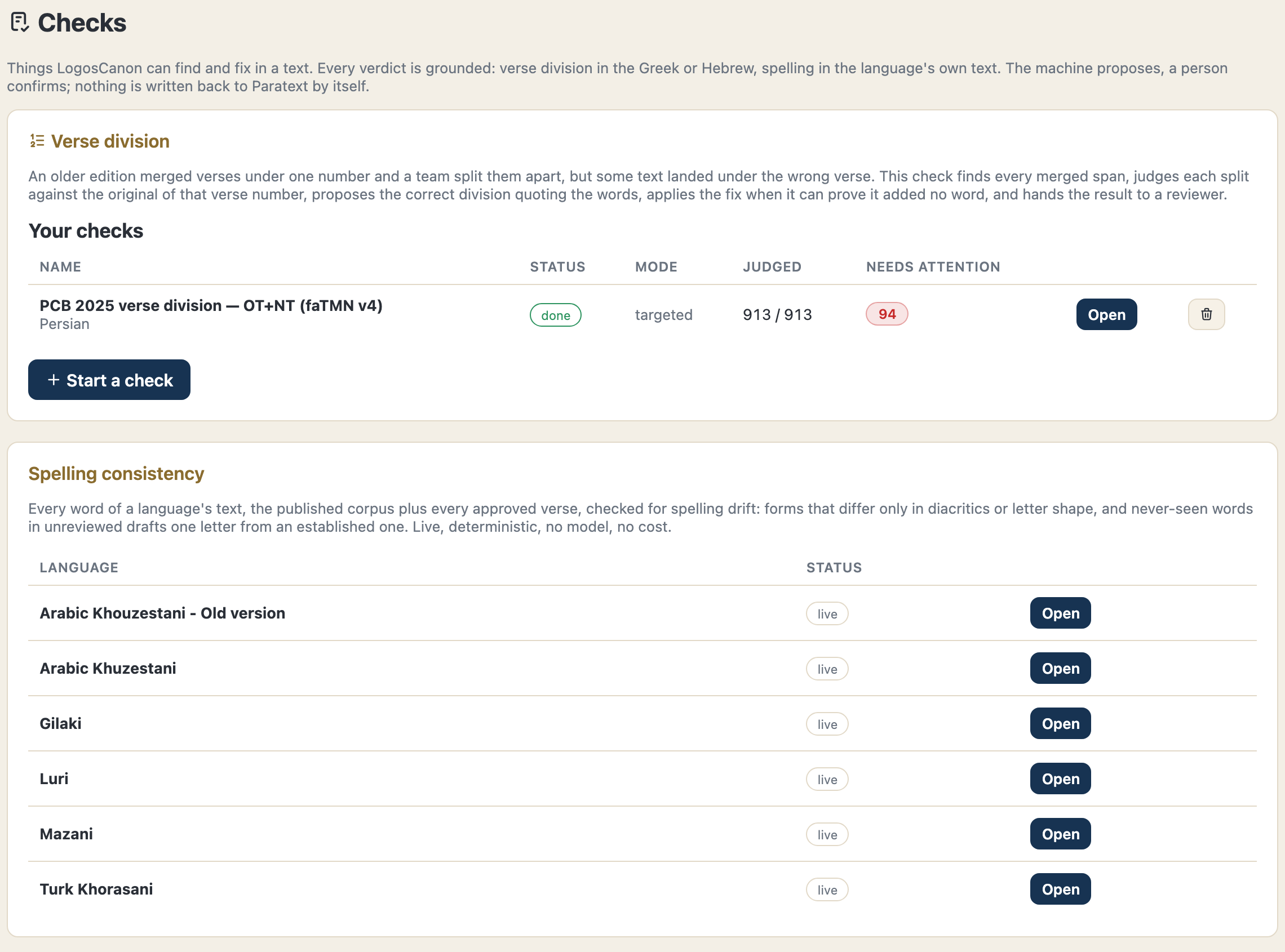 The Checks page: a finished verse-division check with 94 of 913 spans needing attention, and the spelling consistency list with one row per language and an Open button